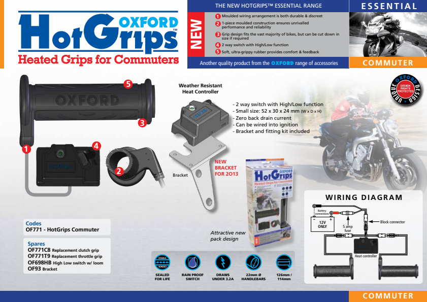 

OF771 Essential Commuter Grip

